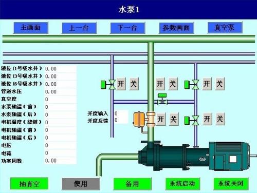 水泵自動控制系統(tǒng)八號